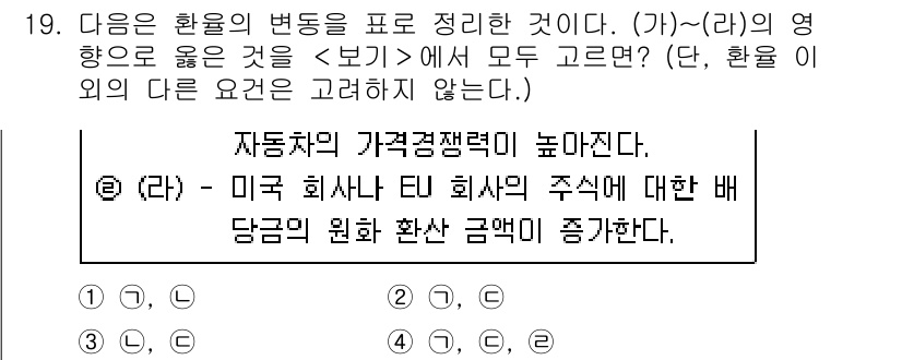 9급_지방직_공무원_서울시_사회(유공자) 2016년 19번 - 주어진 문장에서 (가)와 (나)는 각각 자동차 산업의 경쟁력을 높이는 요... 에 관한 핵심 기출문제