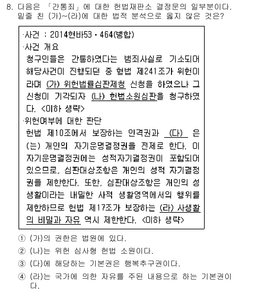 9급_지방직_공무원_서울시_사회(유공자) 2016년 8번 - 해당 문제는 헌법 제21조의 기본권과 관련된 내용을 다루고 있습니다. 제... 에 관한 핵심 기출문제