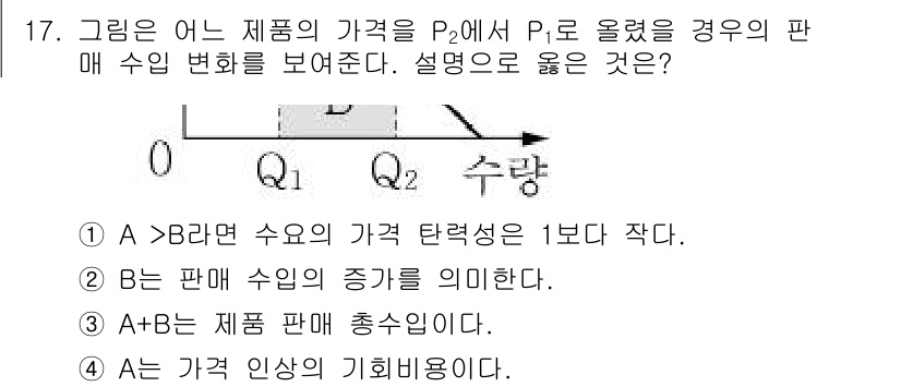 9급_지방직_공무원_서울시_사회 2017년 17번 - 문제에서는 P1과 P2의 가격 변화가 수량 Q에 미치는 영향을 설명하고 ... 에 관한 핵심 기출문제