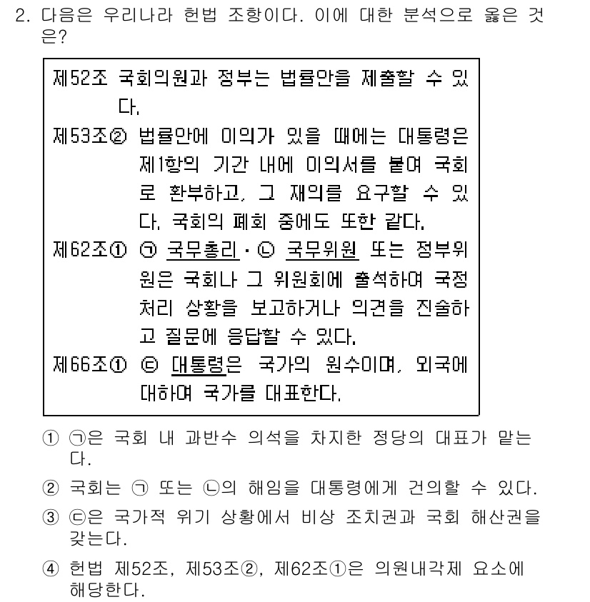 9급_지방직_공무원_서울시_사회 2017년 2번 - . 제53조는 국회의원과 정부의 역할을 구체적으로 규정하고 있으며, 서로... 에 관한 핵심 기출문제