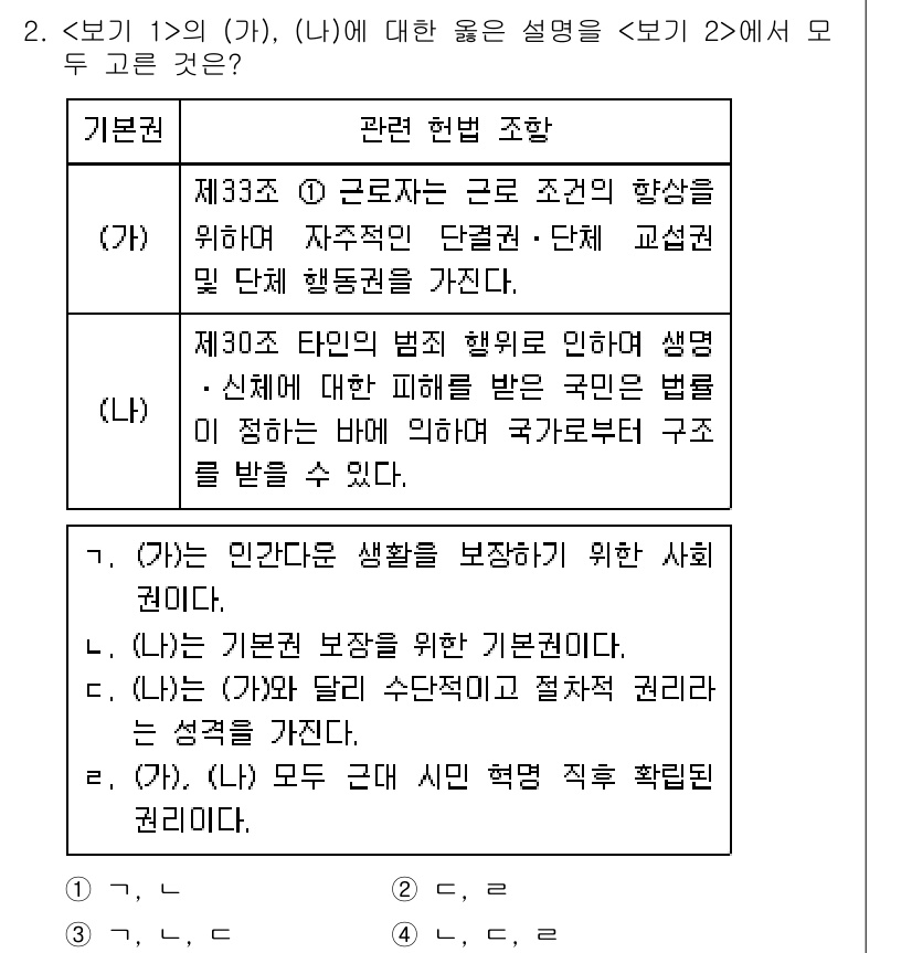 9급_지방직_공무원_서울시_사회(유공자) 2018년 2번 - 정답의 이유는 다음과 같습니다. 

제33조는 근로 조건의 향상을 위한 ... 에 관한 핵심 기출문제
