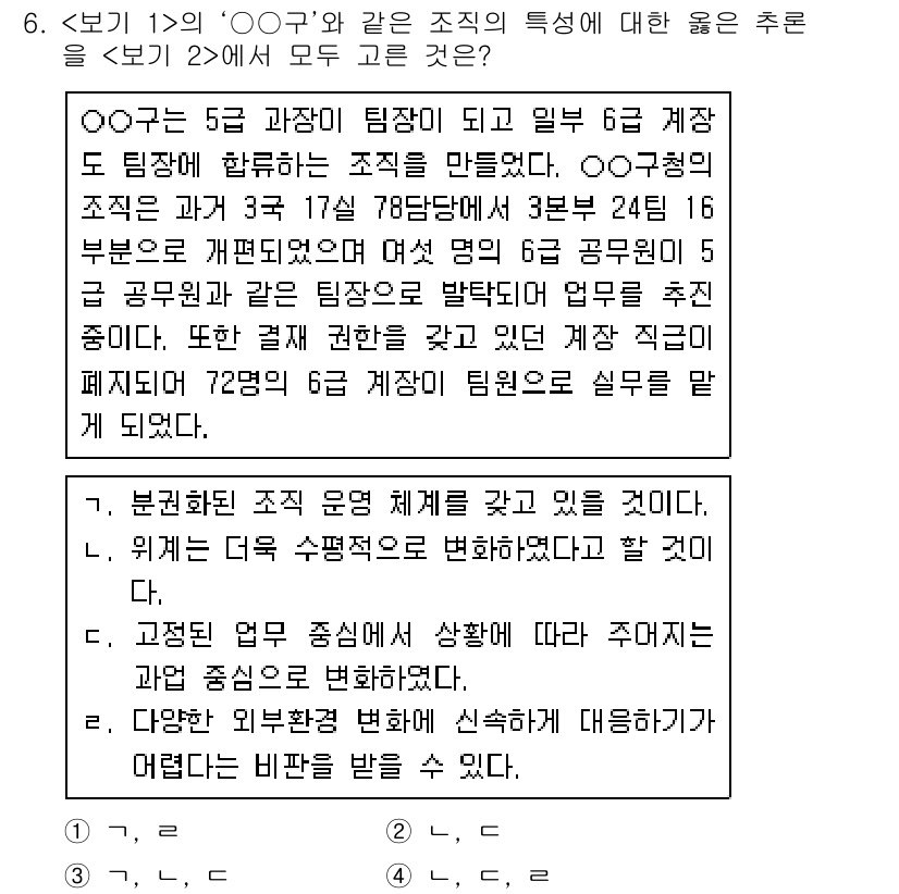 9급_지방직_공무원_서울시_사회(유공자) 2018년 6번 - 이 문제는 조직의 특성과 팀 구성의 이점을 다루고 있습니다. OO조직은 ... 에 관한 핵심 기출문제