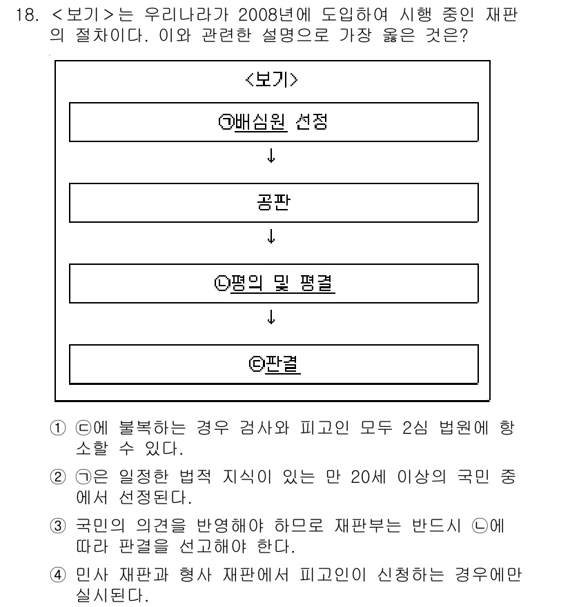 9급_지방직_공무원_서울시_사회복지학개론 2019년 18번 - . 

해설: 해당 질문에서 “배심원 선택”은 법정 절차의 필수 과정이며... 에 관한 핵심 기출문제