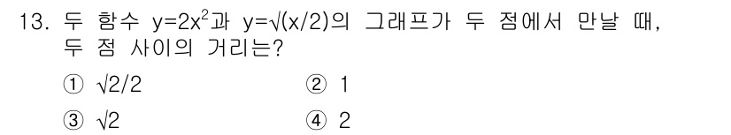 9급_지방직_공무원_서울시_수학(지적) 2015년 13번 - 두 함수 \(y = 2x^2\)와 \(y = \sqrt{x(2)}\)의 ... 에 관한 핵심 기출문제