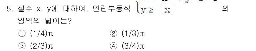 9급_지방직_공무원_서울시_수학 2016년 5번 - 주어진 연립부등식은 두 곡선의 교차점과 축을 이용한 영역을 정의합니다. ... 에 관한 핵심 기출문제