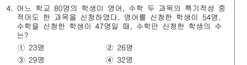 9급_지방직_공무원_서울시_수학(지적) 2017년 4번 - 줌의 모든 학생 수는 80명이며, 영어 신청자는 54명, 수학 신청자는 ... 에 관한 핵심 기출문제