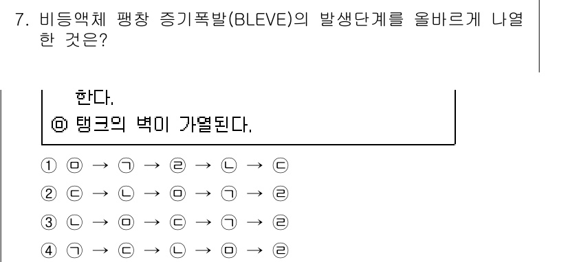 9급_지방직_공무원_서울시_안전관리론 2016년 7번 - 해당 자격증의 핵심 개념을 묻는 객관식 문제