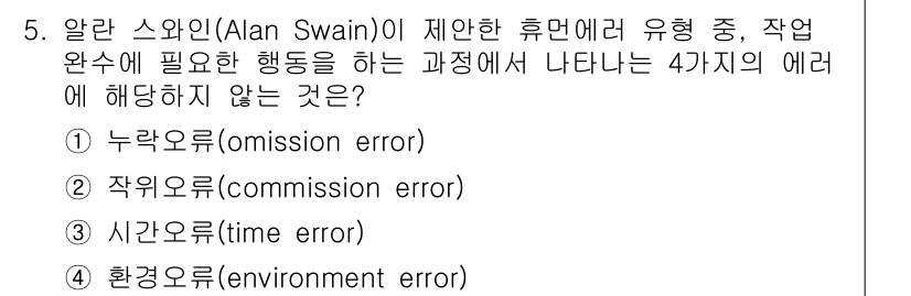 9급_지방직_공무원_서울시_안전관리론 2019년 5번 - Alan Swain의 이론에서 제시된 오류 유형은 언어 학습 과정에서 발... 에 관한 핵심 기출문제