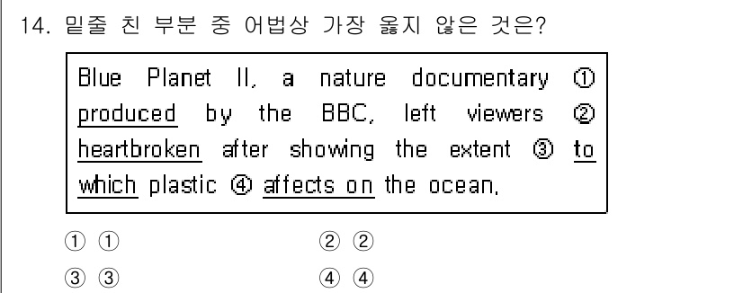 9급_지방직_공무원_서울시_영어 2018년 14번 - 문장에서 "to which plastic affects on the oc... 에 관한 핵심 기출문제