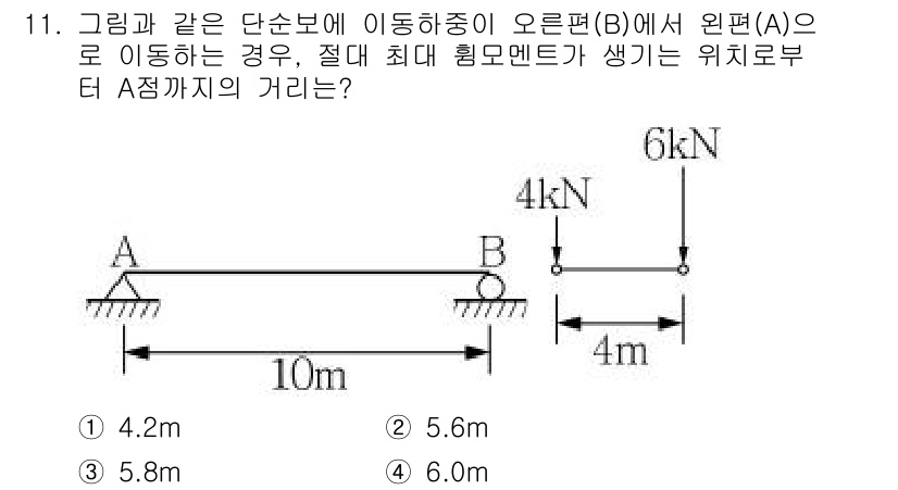 9급_지방직_공무원_서울시_응용역학개론 2015년 11번 - 주어진 문제는 하중의 평형을 고려할 때 수직력과 모멘트 균형을 통해 해석... 에 관한 핵심 기출문제