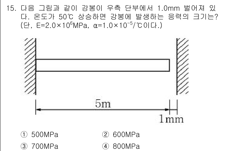9급_지방직_공무원_서울시_응용역학개론 2015년 15번 - 정답이 600MPa인 이유는, 주어진 온도가 상승할 때 발생하는 응력을 ... 에 관한 핵심 기출문제