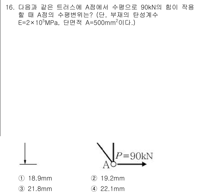 9급_지방직_공무원_서울시_응용역학개론 2015년 16번 - 문제에서 주어진 데이터와 탄성계수를 활용해 A점에서 발생하는 응력 상태를... 에 관한 핵심 기출문제