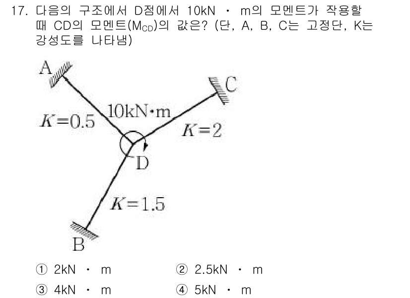 9급_지방직_공무원_서울시_응용역학개론 2015년 17번 - D 지점에서 작용하는 10 kN의 힘은 A, B, C 정단을 각각 기준으... 에 관한 핵심 기출문제