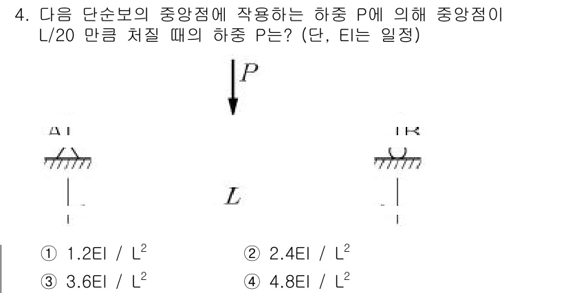 9급_지방직_공무원_서울시_응용역학개론 2015년 4번 - 주어진 문제에서 하중 P가 중심점에 작용할 때, 구속 조건에 따라 응력 ... 에 관한 핵심 기출문제