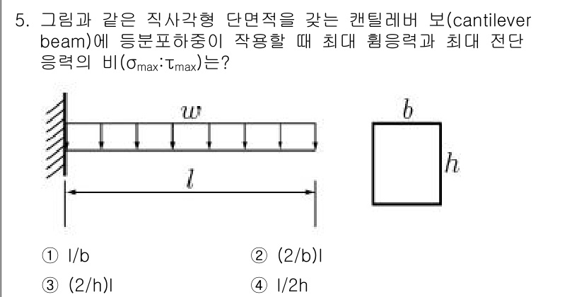 9급_지방직_공무원_서울시_응용역학개론 2015년 5번 - 정답은 3번 \((2/h)\)입니다. 캔틸레버 보에서 최대 전단응력은 전... 에 관한 핵심 기출문제