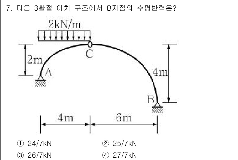 9급_지방직_공무원_서울시_응용역학개론 2015년 7번 - 주어진 구조물의 하중을 분석하여 B지점에서의 수평반력을 계산할 때, 모멘... 에 관한 핵심 기출문제