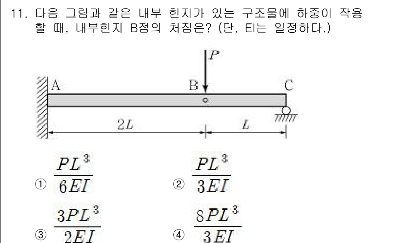 9급_지방직_공무원_서울시_응용역학개론 2016년 11번 - 내부 힘 B점의 처짐을 구하기 위해서는 베르누이의 공식을 이용하고, 구조... 에 관한 핵심 기출문제