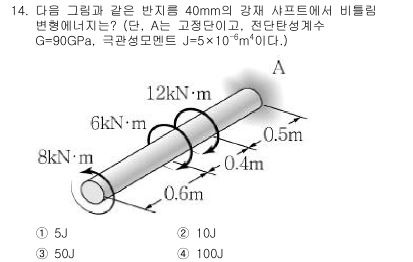 9급_지방직_공무원_서울시_응용역학개론 2016년 14번 - 비틀림 변형에 대한 문제로, 비틀림 모멘트 \( T = 12 \, kN ... 에 관한 핵심 기출문제