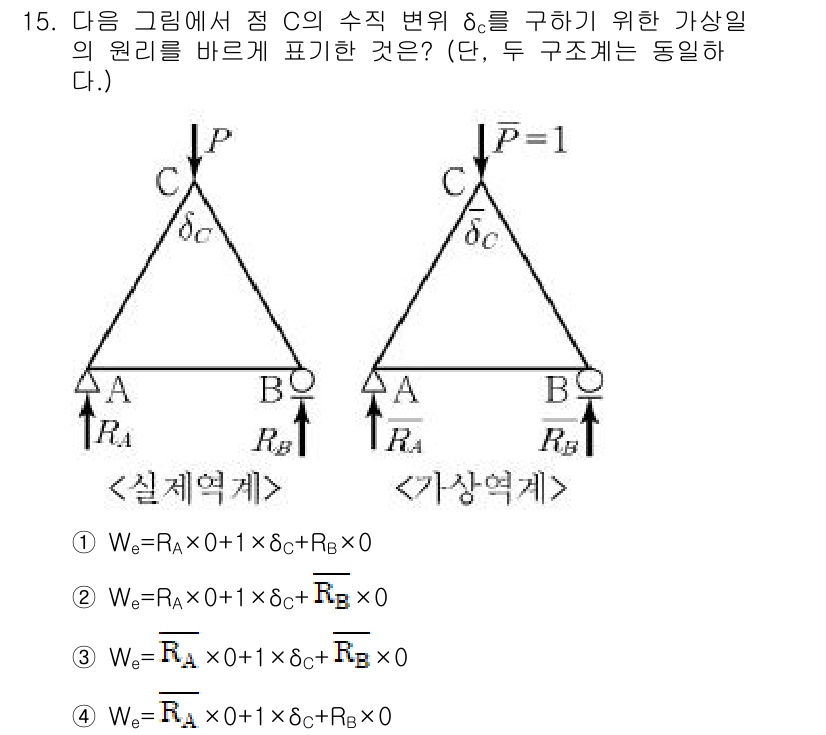 9급_지방직_공무원_서울시_응용역학개론 2016년 15번 - 주어진 문제에서 정점 C의 수직 변의 길이 \( \delta_c \)를 ... 에 관한 핵심 기출문제