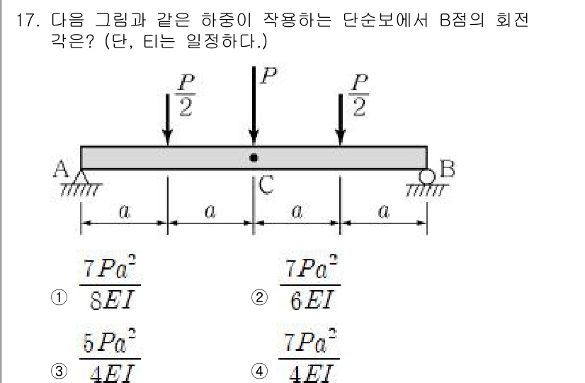 9급_지방직_공무원_서울시_응용역학개론 2016년 17번 - B점의 회전 각은 외부 하중과 모멘트에 의해 결정된다. 주어진 하중 P와... 에 관한 핵심 기출문제