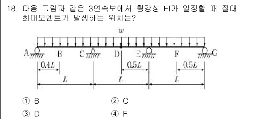 9급_지방직_공무원_서울시_응용역학개론 2016년 18번 - 정답은 2(B)입니다. 최대 모멘트는 하중이 가장 많이 작용하는 지점에서... 에 관한 핵심 기출문제