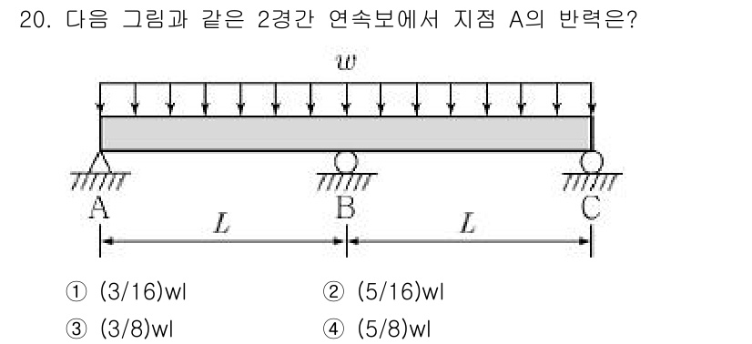 9급_지방직_공무원_서울시_응용역학개론 2016년 20번 - 연속보에서 지점 A의 반력은 A지점의 하중 분배에 따라 결정된다. 정확한... 에 관한 핵심 기출문제
