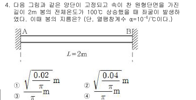 9급_지방직_공무원_서울시_응용역학개론 2016년 4번 - 이 문제는 길이 2m의 봉이 100°C에 도달했을 때 발생하는 잔열에 의... 에 관한 핵심 기출문제