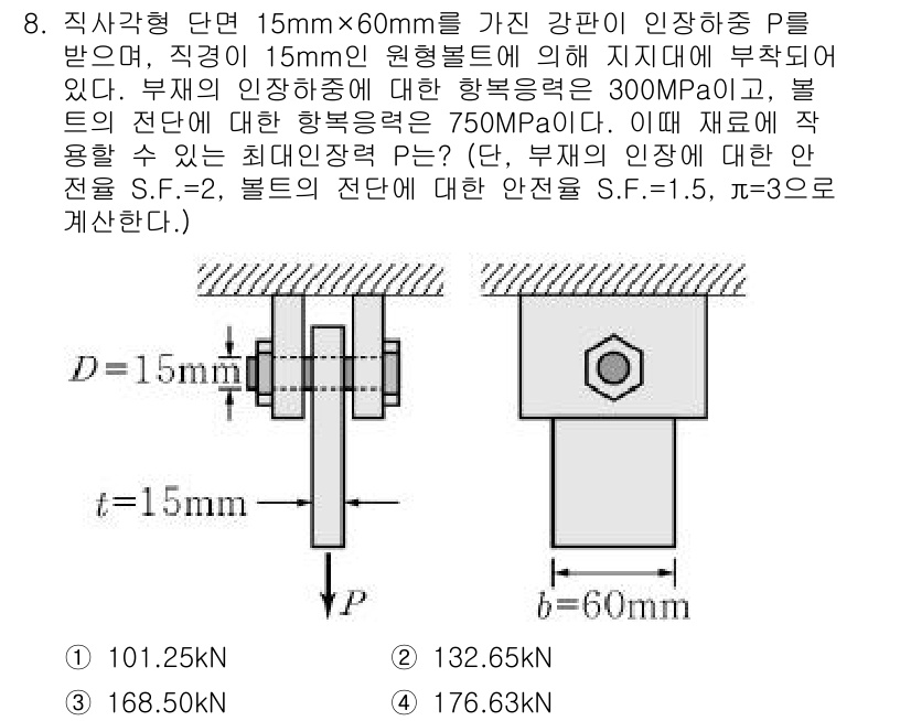 9급_지방직_공무원_서울시_응용역학개론 2016년 8번 - 주어진 문제에서 굽힘모멘트 및 전단력을 통해 최대 굽힘응력을 계산할 수 ... 에 관한 핵심 기출문제
