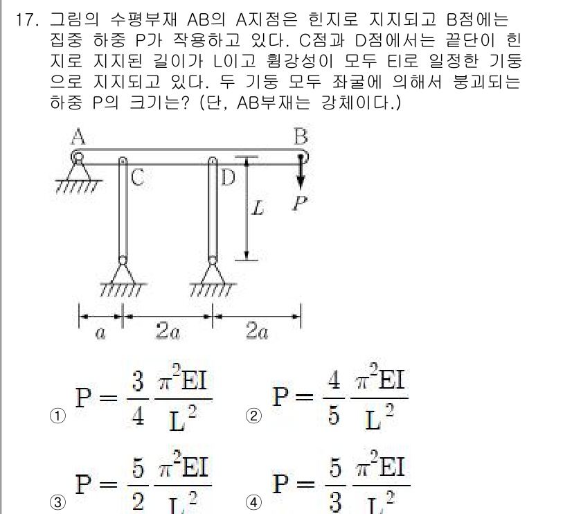 9급_지방직_공무원_서울시_응용역학개론 2017년 17번 - 문제에서 주어진 하중 P는 두 개의 기둥 AB와 CD에 작용하며, 각 기... 에 관한 핵심 기출문제