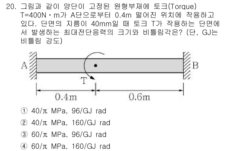 9급_지방직_공무원_서울시_응용역학개론 2017년 20번 - 주어진 문제에서 토크 T는 40 Nm이고, 비틀림 강도 τ를 구하기 위해... 에 관한 핵심 기출문제