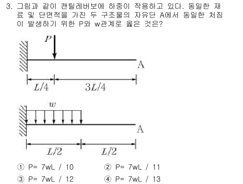 9급_지방직_공무원_서울시_응용역학개론 2017년 3번 - 문제에서 주어진 두 개의 힘 P는 각각의 지지점에서 발생하는 반력에 의해... 에 관한 핵심 기출문제