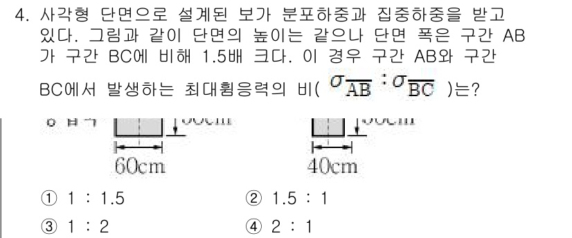 9급_지방직_공무원_서울시_응용역학개론 2017년 4번 - 정답 4는 두 구간의 높이 비에 따른 최대 허용 응력 비를 계산한 것이다... 에 관한 핵심 기출문제