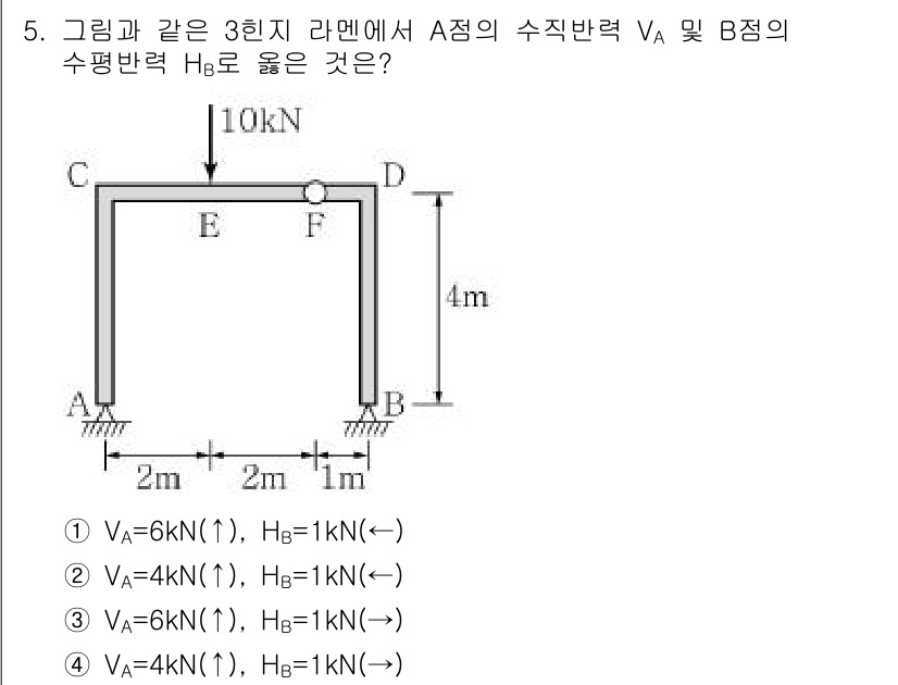 9급_지방직_공무원_서울시_응용역학개론 2017년 5번 - 수직 막대 A와 B의 수직 반력은 정적 평형을 따르므로, 수직 힘의 합이... 에 관한 핵심 기출문제
