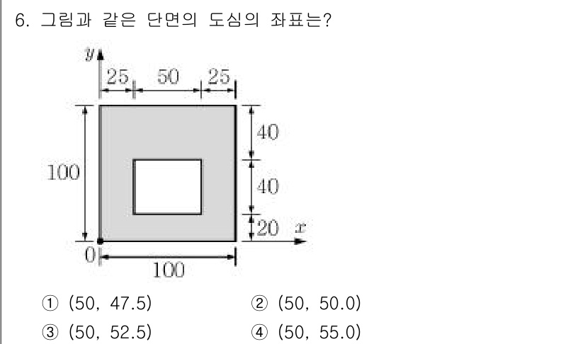 9급_지방직_공무원_서울시_응용역학개론 2017년 6번 - 도형의 중심을 찾기 위해 외부 사각형과 내부 사각형의 면적 및 무게중심을... 에 관한 핵심 기출문제