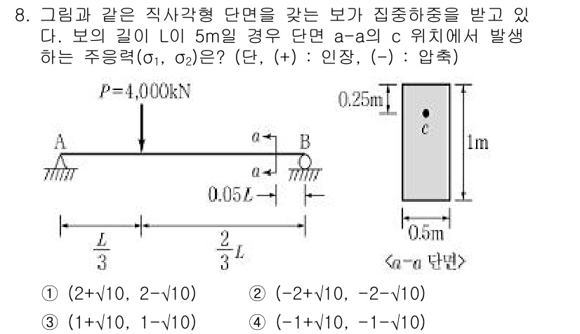 9급_지방직_공무원_서울시_응용역학개론 2017년 8번 - 보의 길이 \(L = 5 \, \text{m}\)일 때, 보의 한쪽 끝에... 에 관한 핵심 기출문제