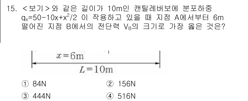 9급_지방직_공무원_서울시_응용역학개론 2018년 15번 - 문제에서 주어진 분포하중을 바탕으로 전단력과 모멘트를 계산하면, 점 A와... 에 관한 핵심 기출문제