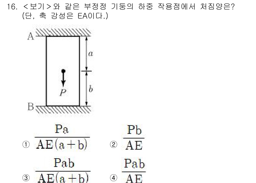 9급_지방직_공무원_서울시_응용역학개론 2018년 16번 - 부정정 기둥의 하중 분포를 고려할 때, 하중이 걸린 점 P에서의 응력 분... 에 관한 핵심 기출문제