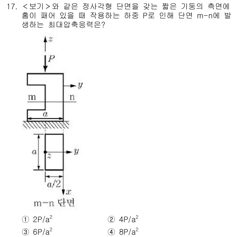 9급_지방직_공무원_서울시_응용역학개론 2018년 17번 - 주어진 문제에서 기둥의 단면에 작용하는 하중 P로 인해 발생하는 최대 전... 에 관한 핵심 기출문제
