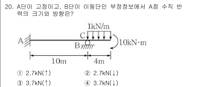 9급_지방직_공무원_서울시_응용역학개론 2018년 20번 - A점에서의 반력은 B단면의 힘을 고려해야 하며, A에서의 반력은 힘의 평... 에 관한 핵심 기출문제