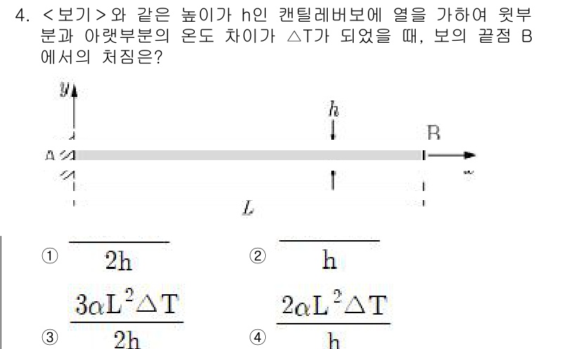 9급_지방직_공무원_서울시_응용역학개론 2018년 4번 - 문제에서 주어진 조건에 따라, 캔틸레버 보의 하단에서의 처짐은 모멘트와 ... 에 관한 핵심 기출문제