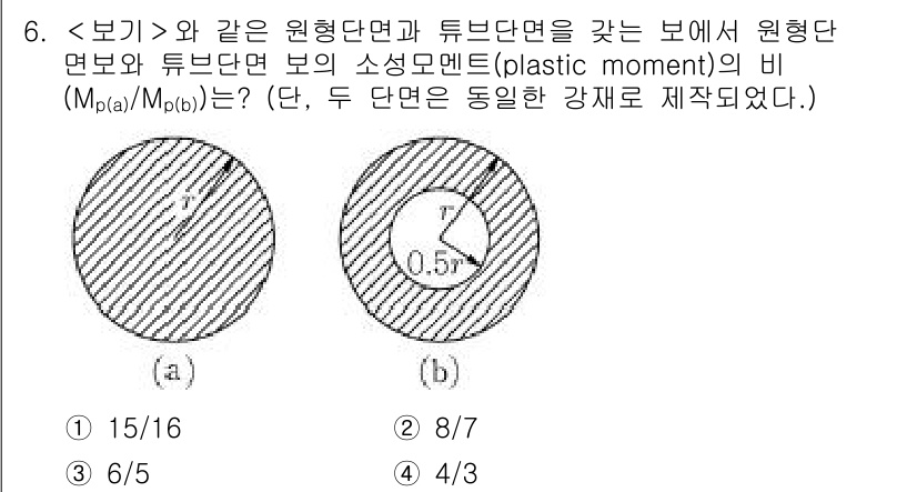 9급_지방직_공무원_서울시_응용역학개론 2018년 6번 - 두 단면의 강도비는 원형 단면의 모멘트는 단면적과 관련이 있으며, 소성 ... 에 관한 핵심 기출문제