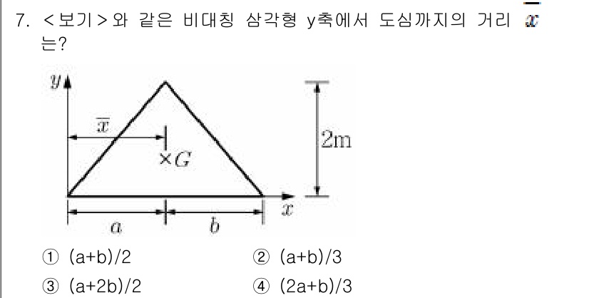 9급_지방직_공무원_서울시_응용역학개론 2018년 7번 - 주어진 삼각형의 무게중심 \( G \)의 위치를 찾기 위해서는 기본적인 ... 에 관한 핵심 기출문제