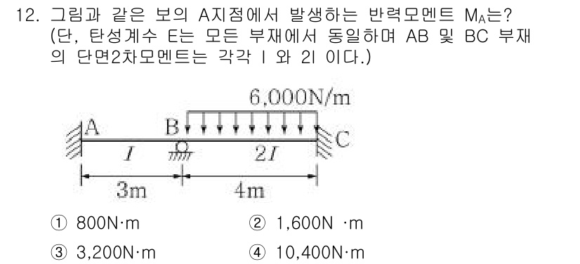 9급_지방직_공무원_서울시_응용역학개론 2019년 12번 - 주어진 구조물에서 반력 M_A를 계산하기 위해, 전체 시스템의 평형을 이... 에 관한 핵심 기출문제