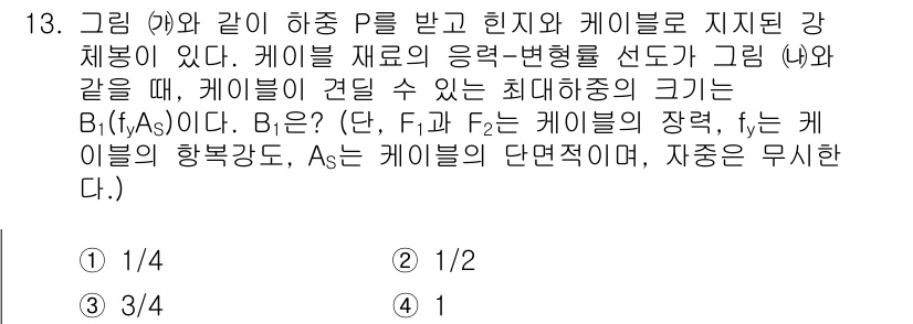 9급_지방직_공무원_서울시_응용역학개론 2019년 13번 - 주어진 문제에서 케이블이 받는 응력은 하중에 비례하며, 최대 허용 응력은... 에 관한 핵심 기출문제