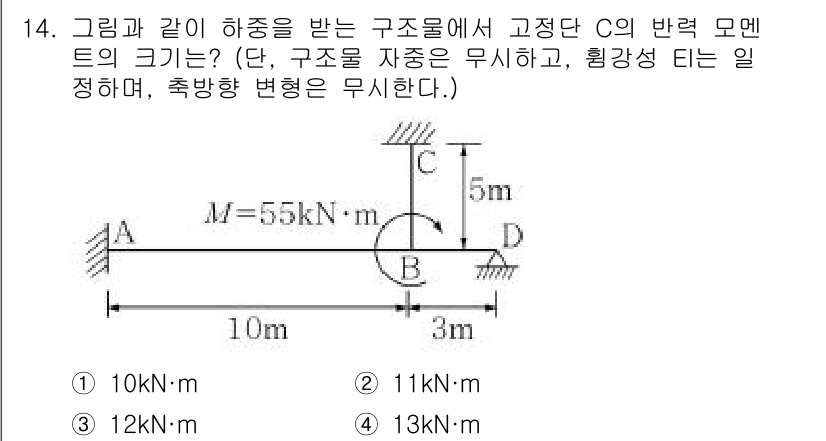 9급_지방직_공무원_서울시_응용역학개론 2019년 14번 - 문제에서 주어진 하중과 구조물의 지지 조건을 바탕으로 하중이 C점에 미치... 에 관한 핵심 기출문제