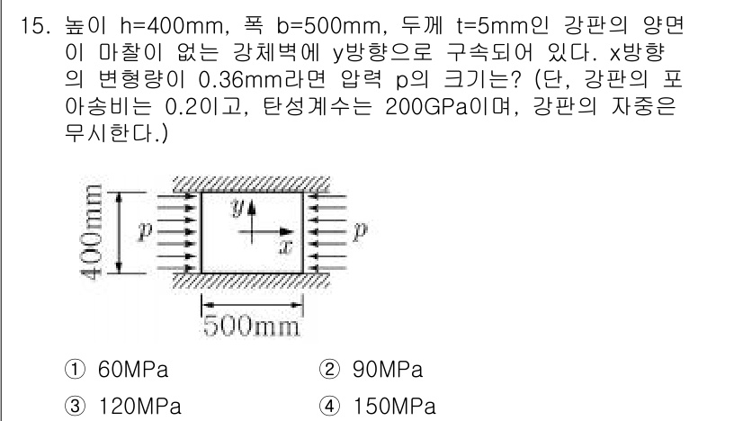 9급_지방직_공무원_서울시_응용역학개론 2019년 15번 - 문제에서 요구하는 방향을 기준으로 하중과 기하학적 형상을 고려할 때, 주... 에 관한 핵심 기출문제