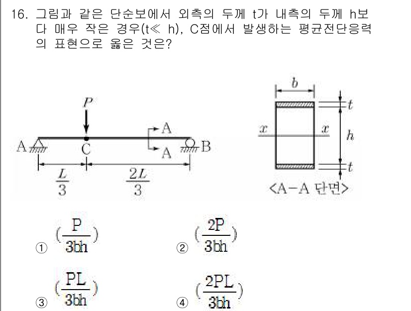 9급_지방직_공무원_서울시_응용역학개론 2019년 16번 - 주어진 문제에서 C점에서의 평균 전단응력은 그 단면적의 모든 외력이 고려... 에 관한 핵심 기출문제