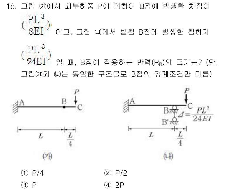 9급_지방직_공무원_서울시_응용역학개론 2019년 18번 - 주어진 문제에서 B점에 작용하는 반력 \( R_B \)는 균형을 고려할 ... 에 관한 핵심 기출문제