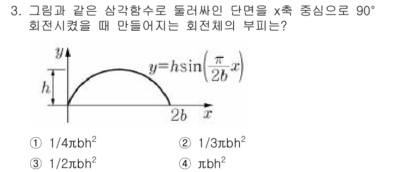 9급_지방직_공무원_서울시_응용역학개론 2019년 3번 - 문제에서 주어진 도형은 회전체이며, 주어진 함수 \( y = h \sin... 에 관한 핵심 기출문제