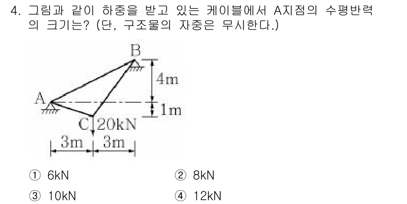 9급_지방직_공무원_서울시_응용역학개론 2019년 4번 - 주어진 문제에서 수평 방향의 힘을 고려할 때, A 지점에서의 합력은 수평... 에 관한 핵심 기출문제